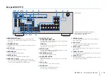 Preview for 11 page of Yamaha HTR-6066 Owner'S Manual