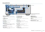 Preview for 12 page of Yamaha HTR-6066 Owner'S Manual