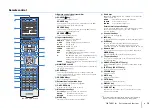 Предварительный просмотр 13 страницы Yamaha HTR-6066 Owner'S Manual