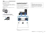 Preview for 21 page of Yamaha HTR-6066 Owner'S Manual