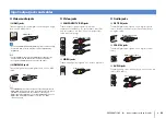 Preview for 22 page of Yamaha HTR-6066 Owner'S Manual