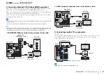 Preview for 27 page of Yamaha HTR-6066 Owner'S Manual