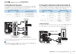 Preview for 29 page of Yamaha HTR-6066 Owner'S Manual