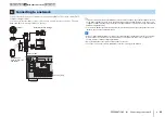 Preview for 33 page of Yamaha HTR-6066 Owner'S Manual