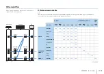 Preview for 126 page of Yamaha HTR-6066 Owner'S Manual