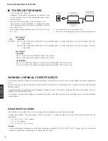 Preview for 2 page of Yamaha HTR-6066 Service Manual