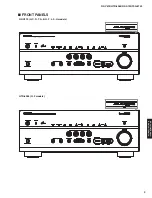 Preview for 3 page of Yamaha HTR-6066 Service Manual