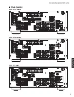 Preview for 5 page of Yamaha HTR-6066 Service Manual