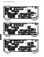 Preview for 6 page of Yamaha HTR-6066 Service Manual