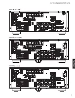 Preview for 7 page of Yamaha HTR-6066 Service Manual