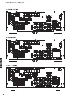 Preview for 8 page of Yamaha HTR-6066 Service Manual