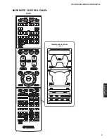 Preview for 9 page of Yamaha HTR-6066 Service Manual