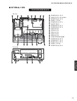 Preview for 15 page of Yamaha HTR-6066 Service Manual