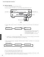 Preview for 26 page of Yamaha HTR-6066 Service Manual