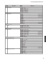 Preview for 29 page of Yamaha HTR-6066 Service Manual