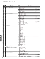 Preview for 30 page of Yamaha HTR-6066 Service Manual