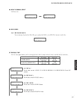 Preview for 41 page of Yamaha HTR-6066 Service Manual