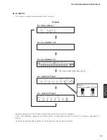 Preview for 43 page of Yamaha HTR-6066 Service Manual