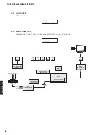 Preview for 56 page of Yamaha HTR-6066 Service Manual