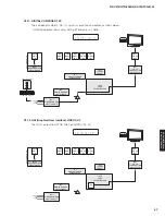 Preview for 57 page of Yamaha HTR-6066 Service Manual