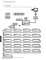 Preview for 58 page of Yamaha HTR-6066 Service Manual