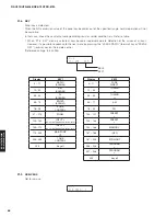 Preview for 66 page of Yamaha HTR-6066 Service Manual