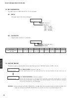 Preview for 68 page of Yamaha HTR-6066 Service Manual