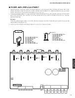 Preview for 71 page of Yamaha HTR-6066 Service Manual