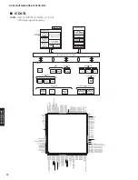 Preview for 74 page of Yamaha HTR-6066 Service Manual