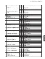 Preview for 75 page of Yamaha HTR-6066 Service Manual