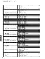 Preview for 76 page of Yamaha HTR-6066 Service Manual