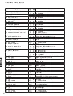 Preview for 78 page of Yamaha HTR-6066 Service Manual