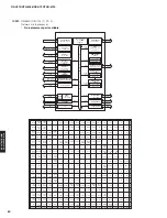 Preview for 80 page of Yamaha HTR-6066 Service Manual