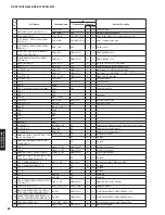 Preview for 88 page of Yamaha HTR-6066 Service Manual