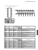 Preview for 93 page of Yamaha HTR-6066 Service Manual