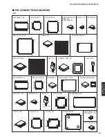 Preview for 95 page of Yamaha HTR-6066 Service Manual