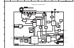 Preview for 99 page of Yamaha HTR-6066 Service Manual