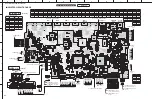 Preview for 104 page of Yamaha HTR-6066 Service Manual