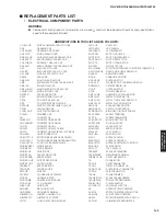 Preview for 143 page of Yamaha HTR-6066 Service Manual