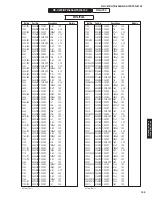 Preview for 145 page of Yamaha HTR-6066 Service Manual