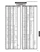 Preview for 149 page of Yamaha HTR-6066 Service Manual