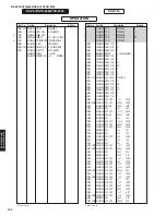 Preview for 150 page of Yamaha HTR-6066 Service Manual