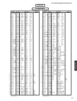 Preview for 151 page of Yamaha HTR-6066 Service Manual