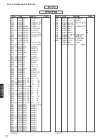 Preview for 152 page of Yamaha HTR-6066 Service Manual