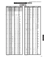 Preview for 153 page of Yamaha HTR-6066 Service Manual