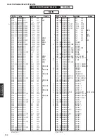 Preview for 154 page of Yamaha HTR-6066 Service Manual