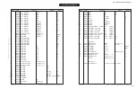 Preview for 157 page of Yamaha HTR-6066 Service Manual