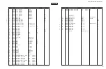 Preview for 161 page of Yamaha HTR-6066 Service Manual