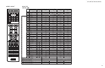 Preview for 165 page of Yamaha HTR-6066 Service Manual