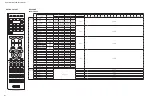 Preview for 166 page of Yamaha HTR-6066 Service Manual